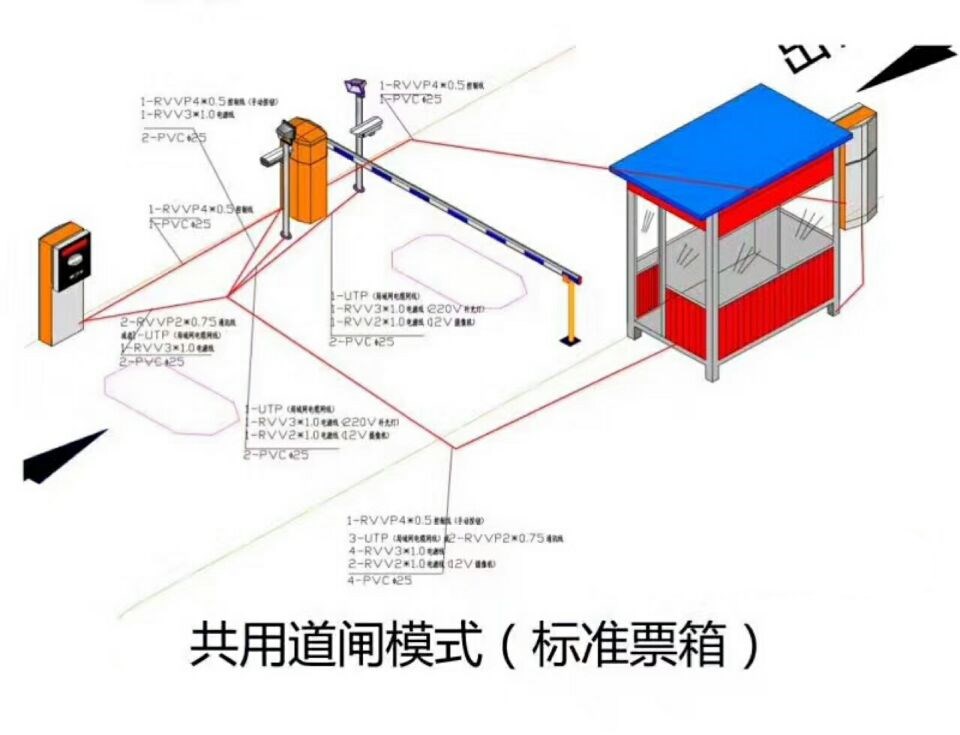 北京朝阳区单通道模式停车系统