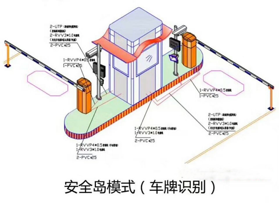 北京朝阳区双通道带岗亭manbext登陆