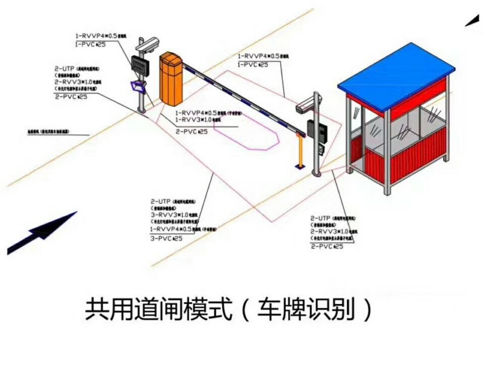 北京朝阳区单通道manbext登陆
系统施工